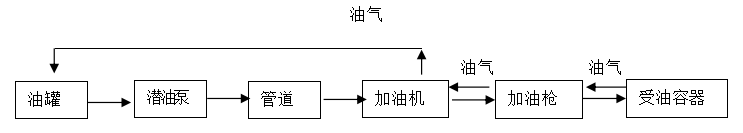 5da6c39821c6d.png image.png