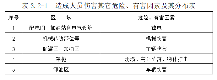 5da6c5a195e69.png image.png