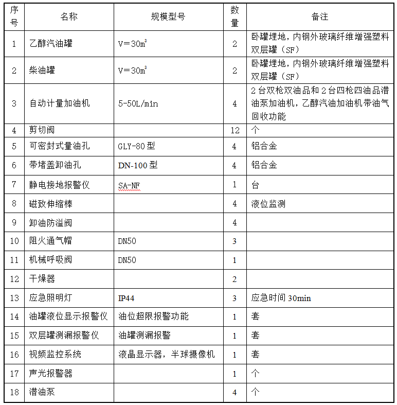 5df1ab011f2df.png image.png