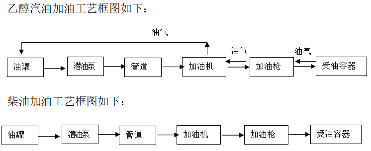 5df1c39515a08.png image.png